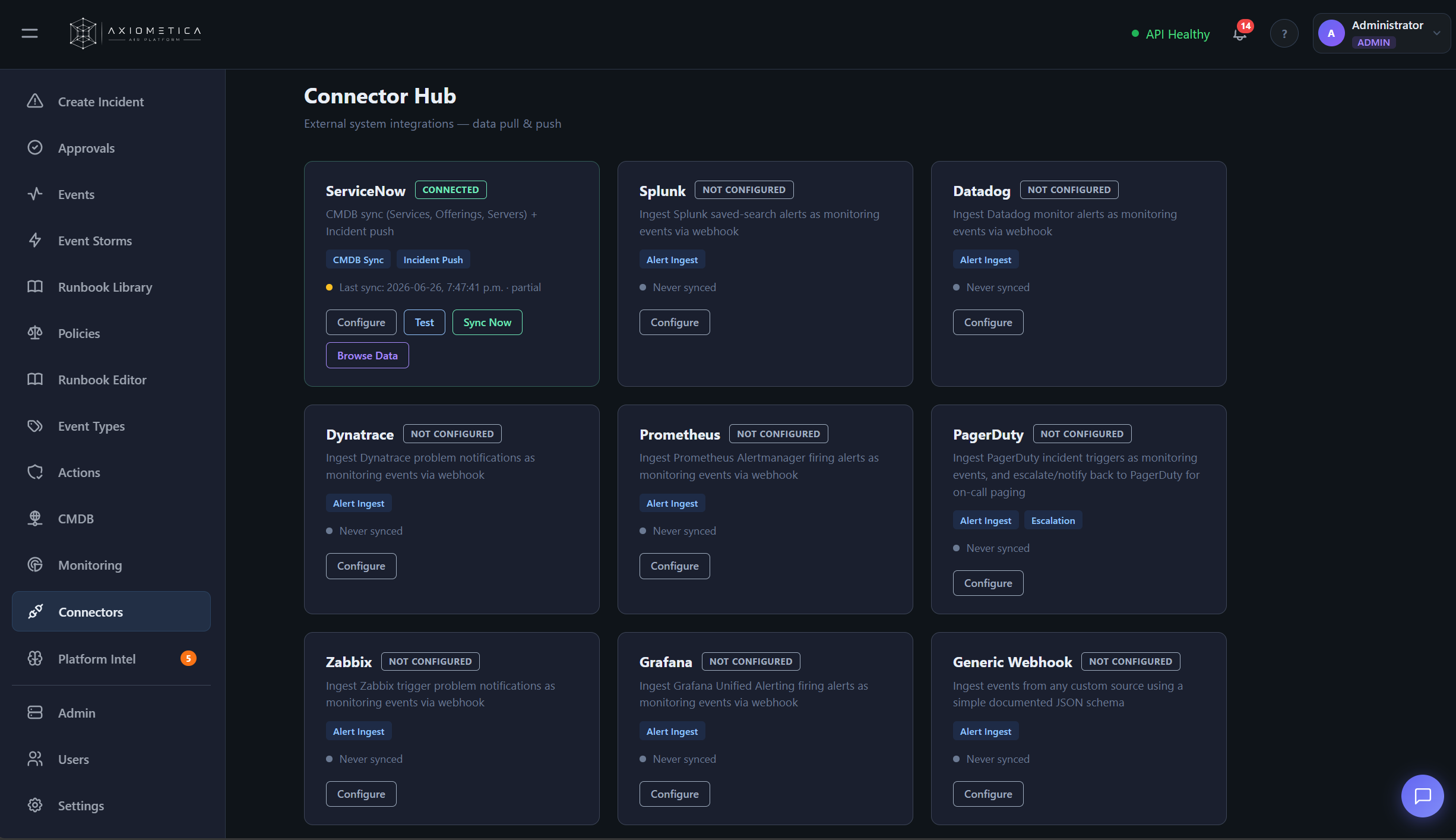 Axiometica AIR Connector Hub showing ServiceNow, Splunk, Dynatrace, Prometheus, PagerDuty, and Zabbix connectors